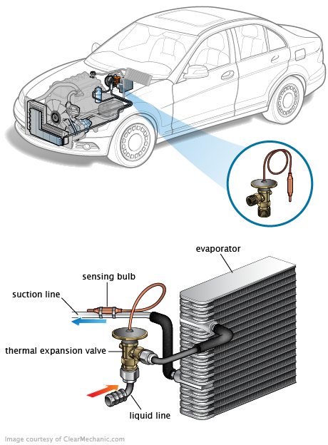 See P10A4 repair manual